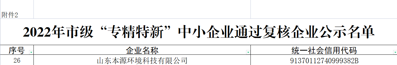 2022年市級“專精特新”企業(yè)通過復(fù)審.png